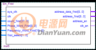 正弦波軟件設(shè)計原理圖